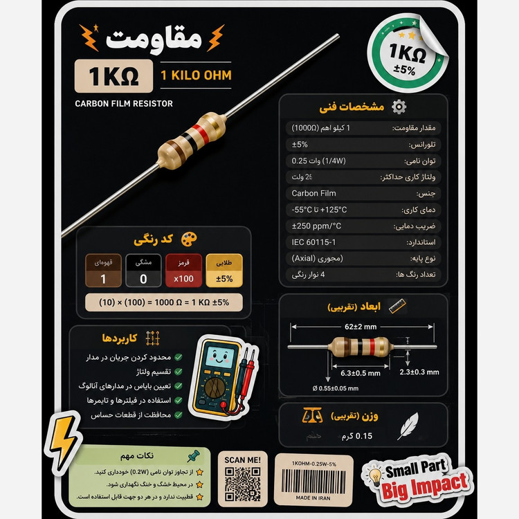 مقاومت کربن یک کیلو اهم 10عددی